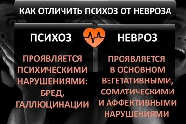 Лечение психоза в Бердянске